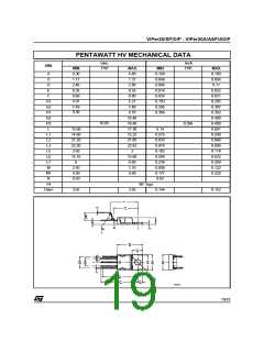 浏览型号VIPER20A的Datasheet PDF文件第19页