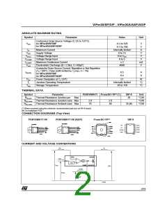 浏览型号VIPER20A的Datasheet PDF文件第2页