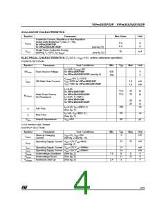 浏览型号VIPER20A的Datasheet PDF文件第4页