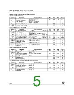 浏览型号VIPER20A的Datasheet PDF文件第5页