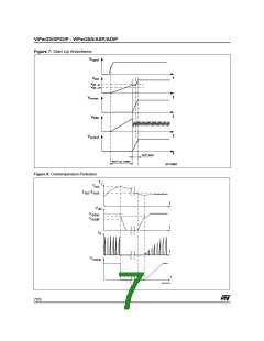 浏览型号VIPER20A的Datasheet PDF文件第7页