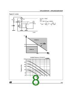 浏览型号VIPER20A的Datasheet PDF文件第8页