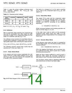 浏览型号VPC3205C的Datasheet PDF文件第14页