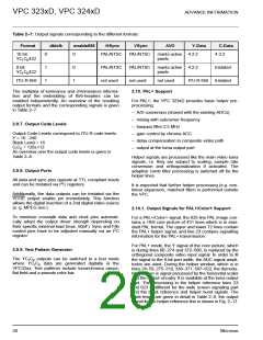 浏览型号VPC3205C的Datasheet PDF文件第20页