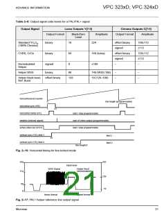 浏览型号VPC3205C的Datasheet PDF文件第21页