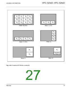 浏览型号VPC3205C的Datasheet PDF文件第27页