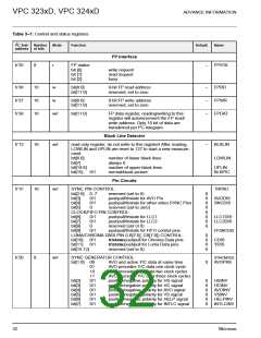 浏览型号VPC3205C的Datasheet PDF文件第32页