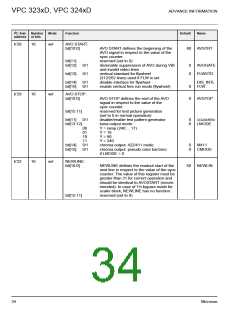 浏览型号VPC3205C的Datasheet PDF文件第34页