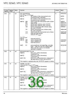 浏览型号VPC3205C的Datasheet PDF文件第36页