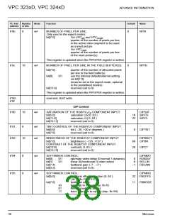 浏览型号VPC3205C的Datasheet PDF文件第38页
