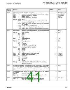 浏览型号VPC3205C的Datasheet PDF文件第41页