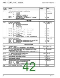 浏览型号VPC3205C的Datasheet PDF文件第42页