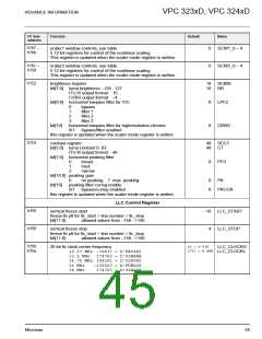浏览型号VPC3205C的Datasheet PDF文件第45页