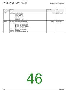 浏览型号VPC3205C的Datasheet PDF文件第46页