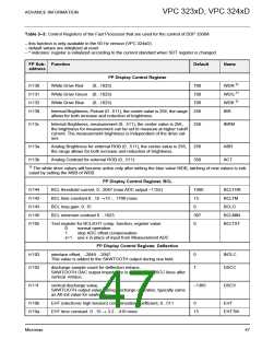 浏览型号VPC3205C的Datasheet PDF文件第47页