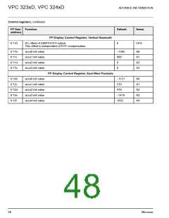 浏览型号VPC3205C的Datasheet PDF文件第48页