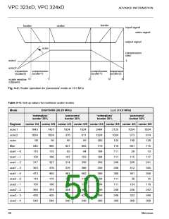 浏览型号VPC3205C的Datasheet PDF文件第50页