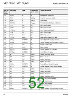 浏览型号VPC3205C的Datasheet PDF文件第52页