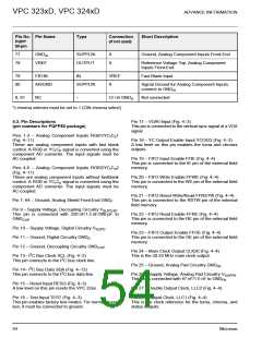 浏览型号VPC3205C的Datasheet PDF文件第54页