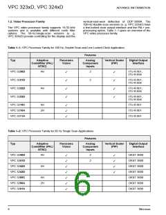 浏览型号VPC3205C的Datasheet PDF文件第6页