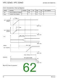 浏览型号VPC3205C的Datasheet PDF文件第62页