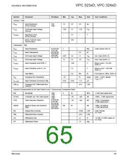 浏览型号VPC3205C的Datasheet PDF文件第65页