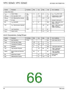 浏览型号VPC3205C的Datasheet PDF文件第66页