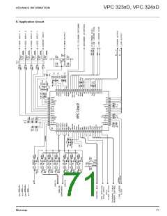 浏览型号VPC3205C的Datasheet PDF文件第71页