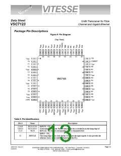 浏览型号VSC7123QU的Datasheet PDF文件第13页