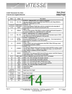 浏览型号VSC7123QU的Datasheet PDF文件第14页