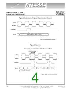 浏览型号VSC7123XQN的Datasheet PDF文件第4页