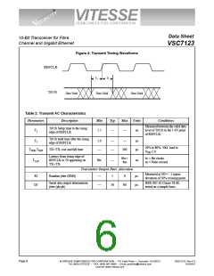 浏览型号VSC7123XQN的Datasheet PDF文件第6页