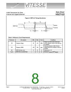 浏览型号VSC7123XQN的Datasheet PDF文件第8页