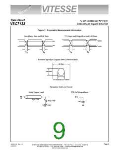 浏览型号VSC7123XQN的Datasheet PDF文件第9页