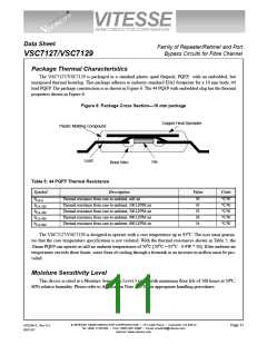 浏览型号VSC7127TQM的Datasheet PDF文件第11页