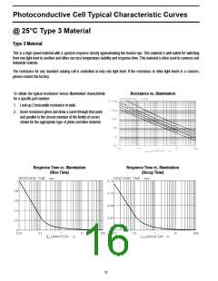 浏览型号VTL5C4的Datasheet PDF文件第16页