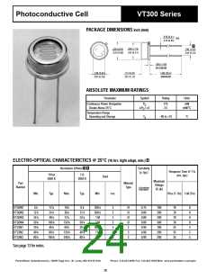 浏览型号VTL5C4的Datasheet PDF文件第24页