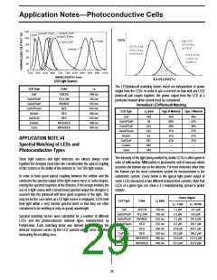 浏览型号VTL5C4的Datasheet PDF文件第29页