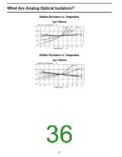 浏览型号VTL5C4的Datasheet PDF文件第36页