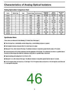 浏览型号VTL5C4的Datasheet PDF文件第46页