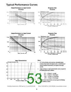 浏览型号VTL5C4的Datasheet PDF文件第53页