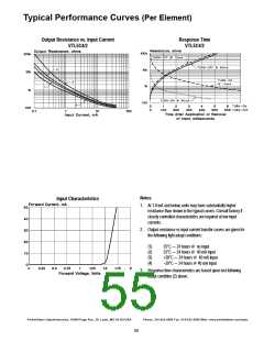 浏览型号VTL5C4的Datasheet PDF文件第55页