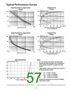 浏览型号VTL5C4的Datasheet PDF文件第57页