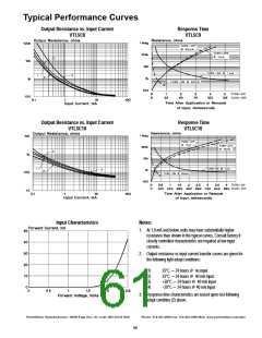 浏览型号VTL5C4的Datasheet PDF文件第61页