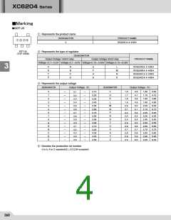 浏览型号XC6204B011DL的Datasheet PDF文件第4页