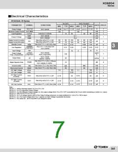 浏览型号XC6204B011DL的Datasheet PDF文件第7页