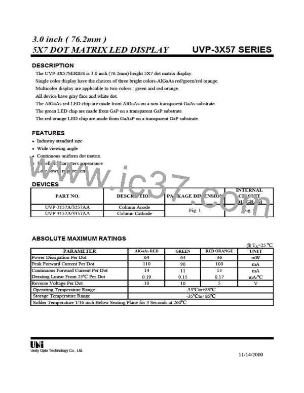 UVP-3X57图片预览