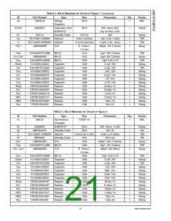 浏览型号4TPB220ML的Datasheet PDF文件第21页