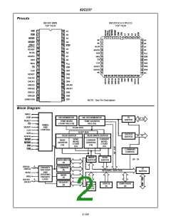 浏览型号5962-9054304MQA的Datasheet PDF文件第2页