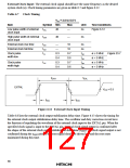 浏览型号HD6473434F16的Datasheet PDF文件第127页